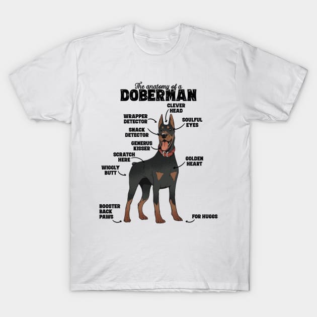 The Hilarious Anatomy of a Doberman print T-Shirt by theodoros20